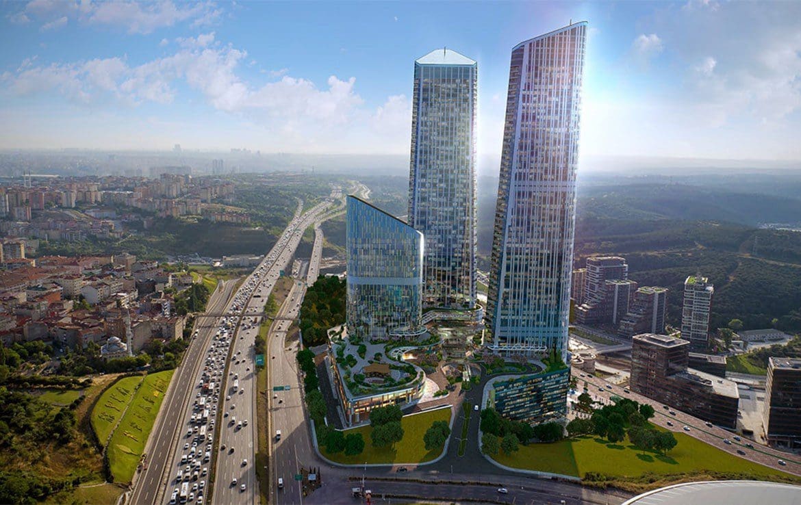 SKYLAND İSTANBUL